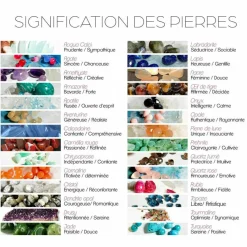 Boucles d'oreilles Peryne Lapis en Laiton doré