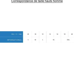 Chemise Première couche Polartec Cevennes noir/bleu marine