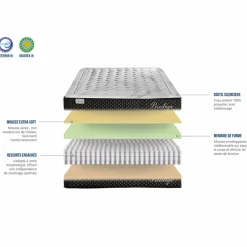 Ensemble Matelas + Sommier en bois Privilège anthracite/blanc - 160x200 cm