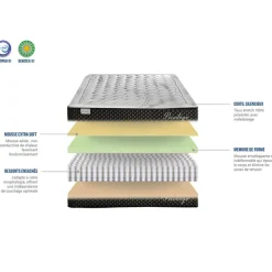 Pack prêt-à-dormir Privilège blanc/gris - 90x200 cm